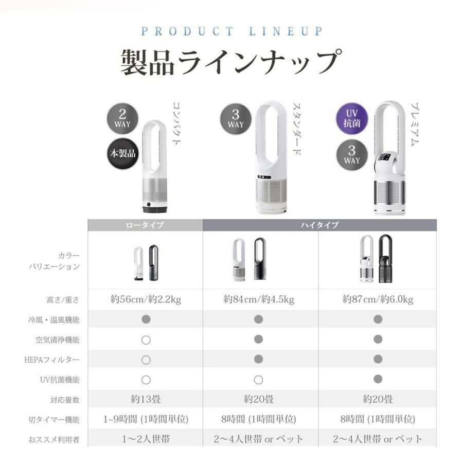 多機能