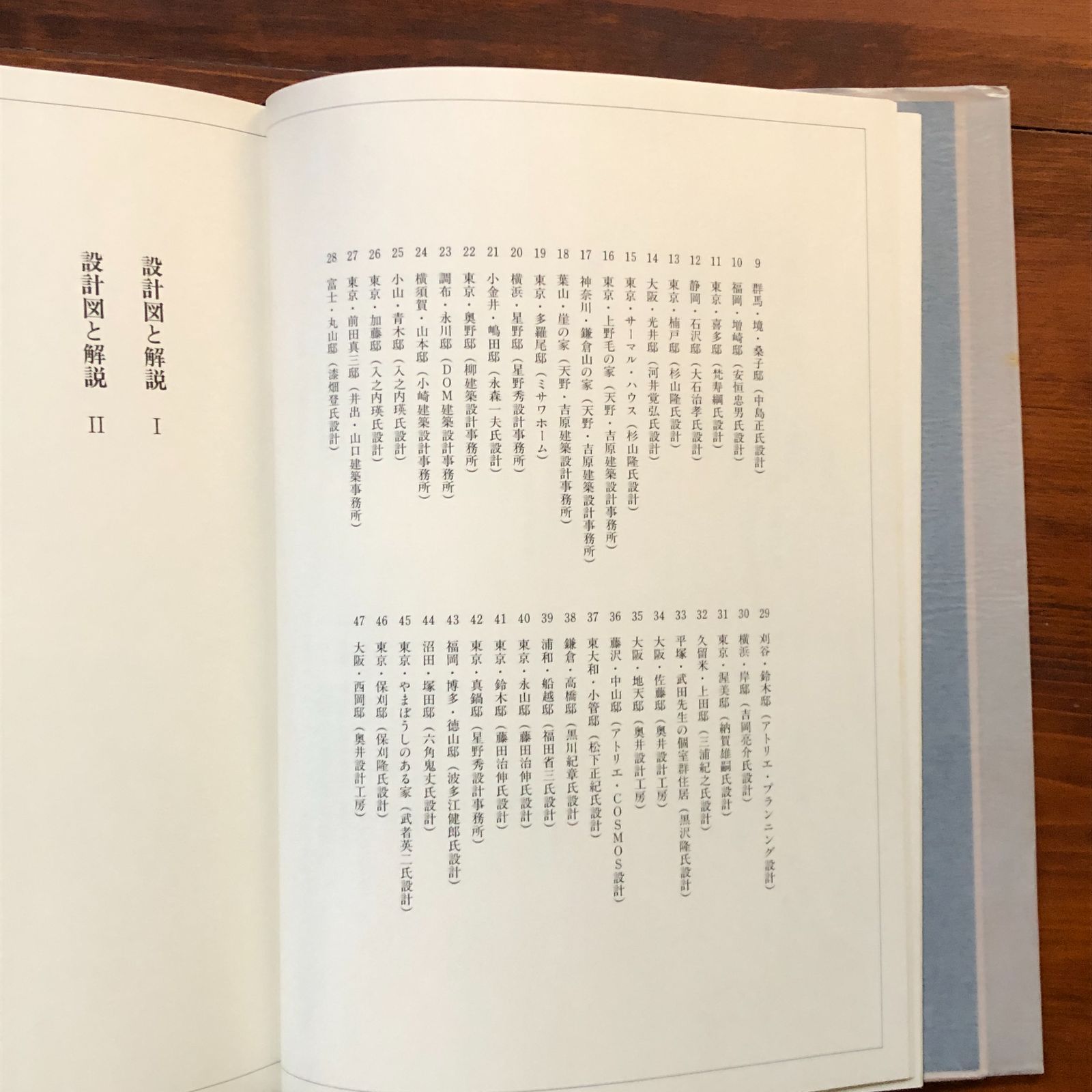 現代住宅玄関廻り : 豪華写真集 伊藤ていじ ほか著 1982.8 毎日新聞社 