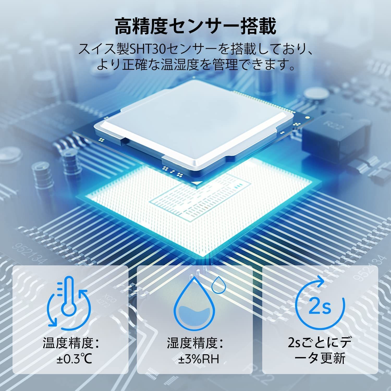 Govee WiFi 温湿度計 温度計 湿度計 デジタル ワイヤレス 高精度 乾燥