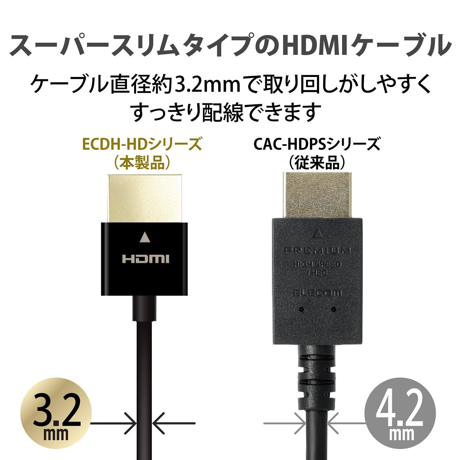 パナソニック HDMIケーブル 50cm × 2本 評価 - 映像用ケーブル