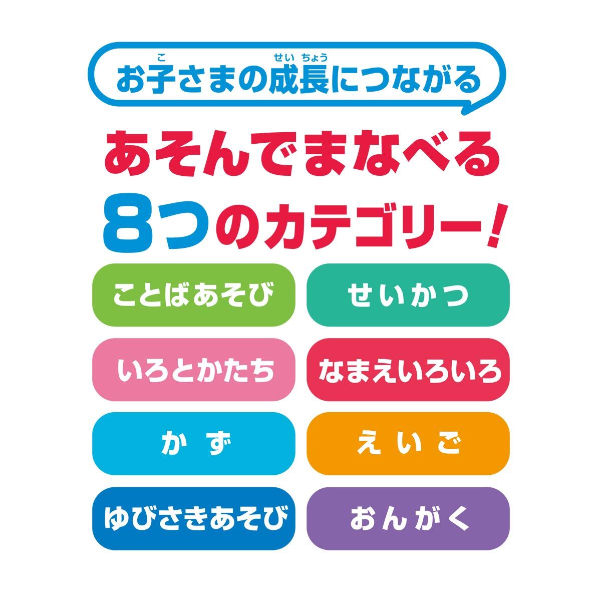  1.5才からタッチでカンタン! アンパンマン知育パッド バンダイACアダプター Bタイプ 知育玩具 ベビー キッズおもちゃ