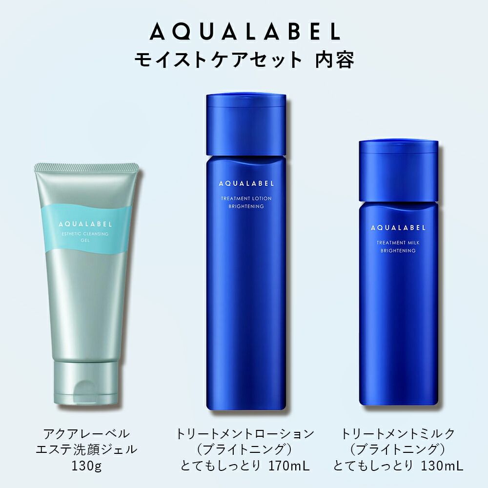 スキンケア福袋 資生堂