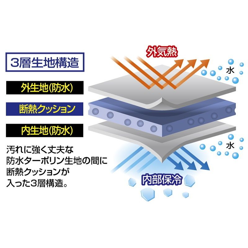 ホワイト 150