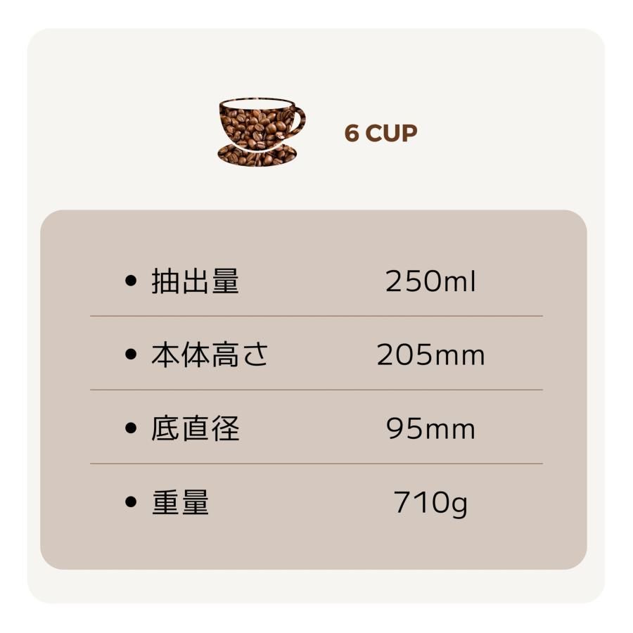 Bialetti ビアレッティ