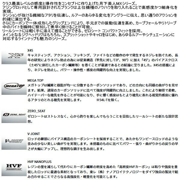 ≪ 25年9月新商品 ≫ ダイワ 月下美人 MX アジング 410UL-S J 〔仕舞寸法 77cm〕