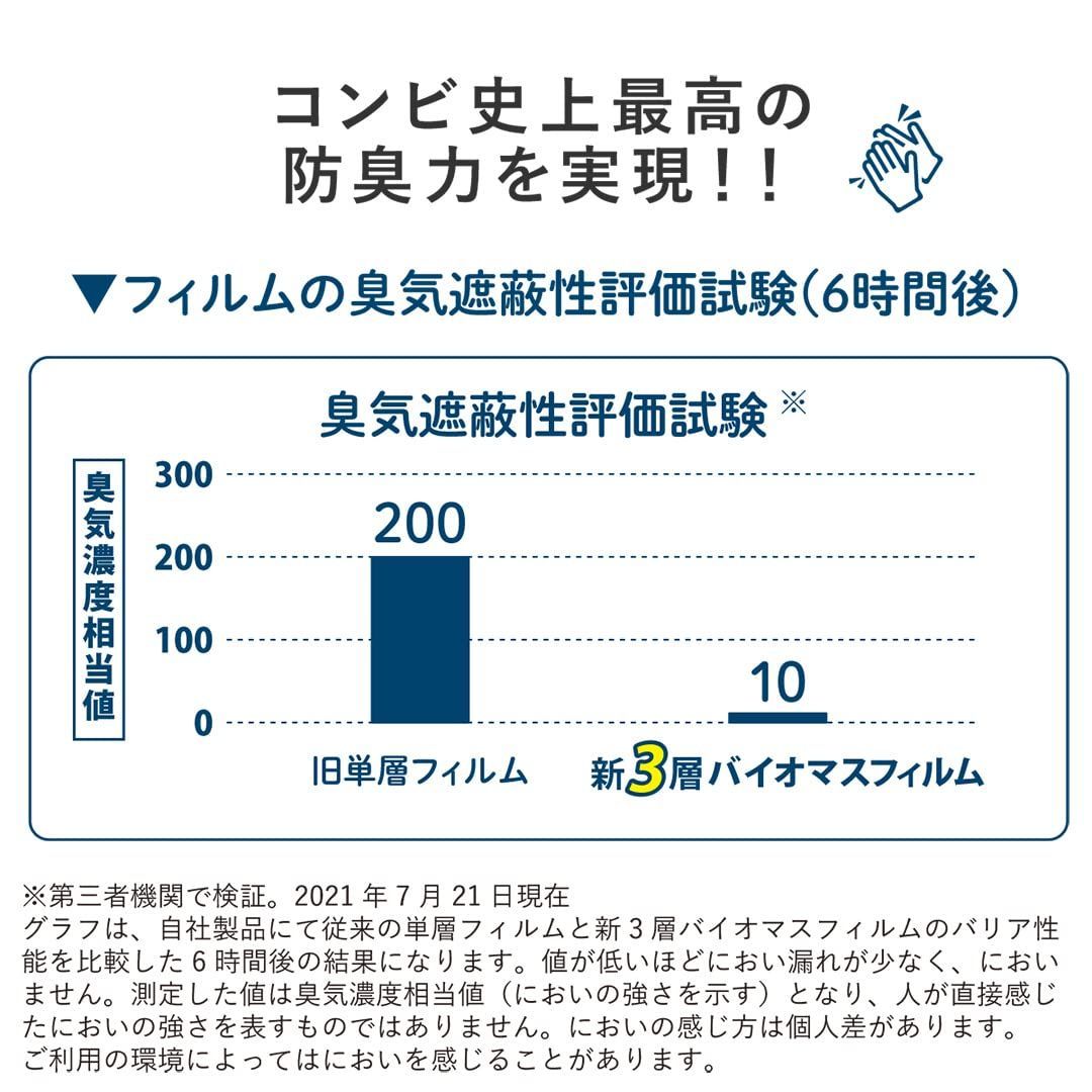 在庫処分コンビ 紙おむつ処理ポット 強力密閉抗菌 おむつポット ポイ