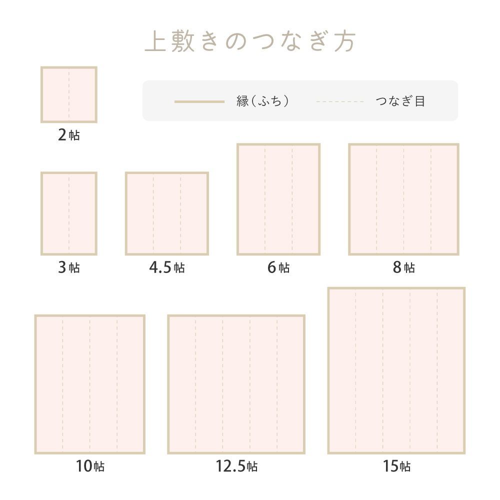 洗えるい草風カーペット モンド