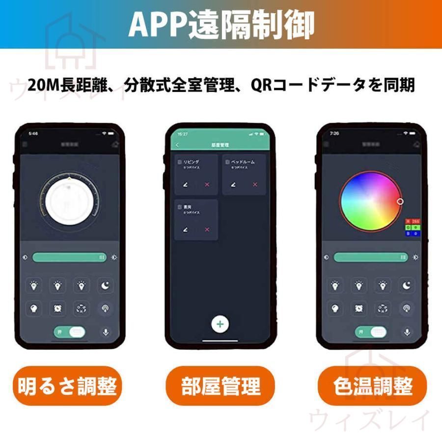 led照明器具