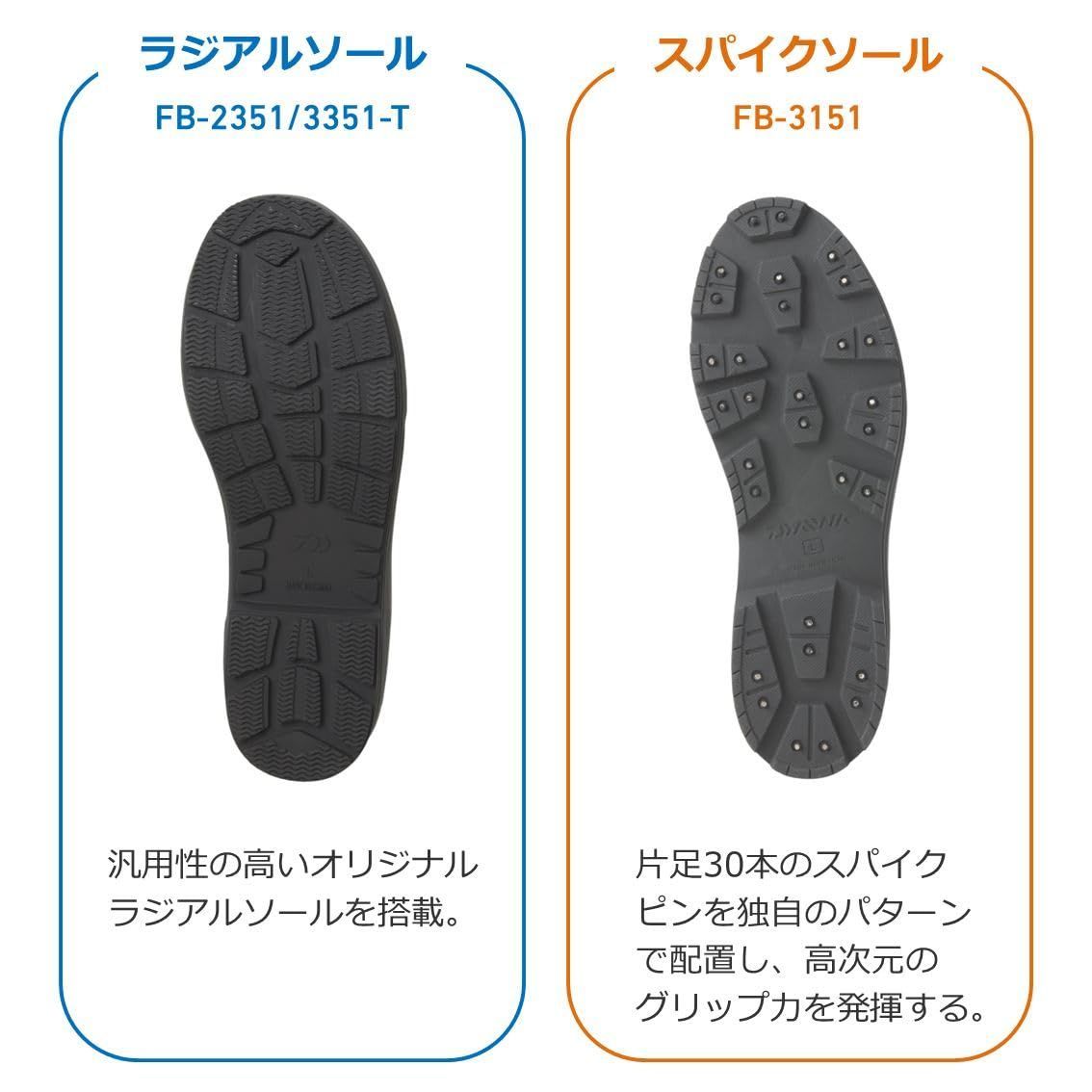 FB-2351|3351|3151-T