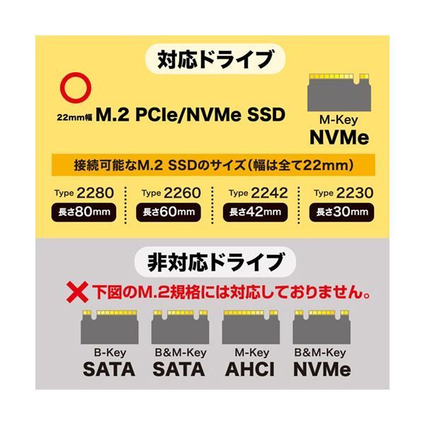 1個