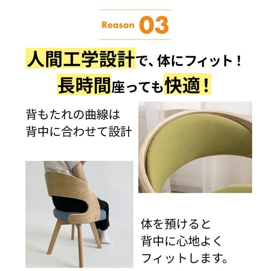 回転