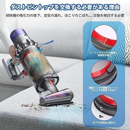 在庫処分】ダイソン 掃除機部品 Dyson V10 SV12 掃除機 交換用 ダストビントップ 固定シーリングリング ダストバケット ダストカップ  交換部品 修理パーツ - メルカリ