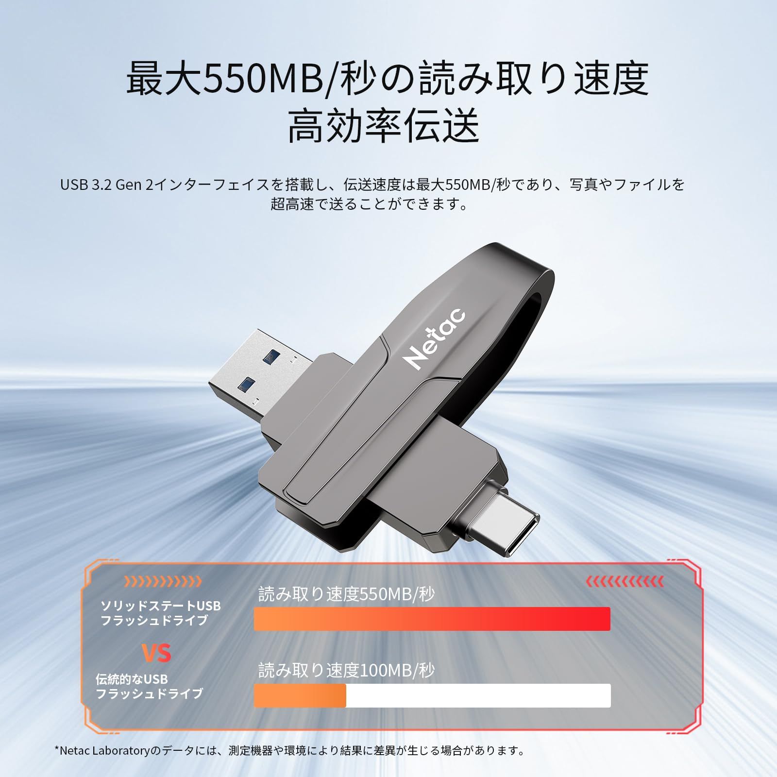 超人気激安！  512GB 外付けSSD USB3.2Gen2 US8 Type-AおよびType-C対応 読み込み速度550MB|秒 亜鉛合金回転デザイン 50g 耐衝撃 耐落下ポータブルSSD 5年間メーカー Netac 流行