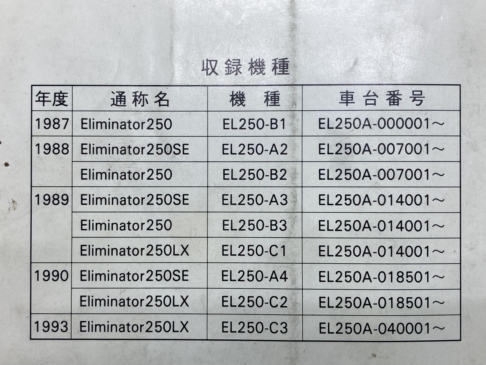 エリミネーター250 LX SE サービスマニュアル 3版補足版 配線図