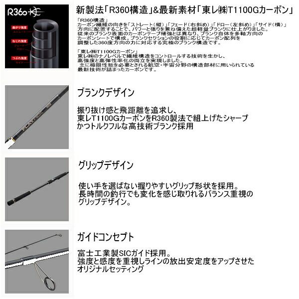 ≪'22年10月新商品！≫ メジャークラフト フラットレック 5G FR5-1002M