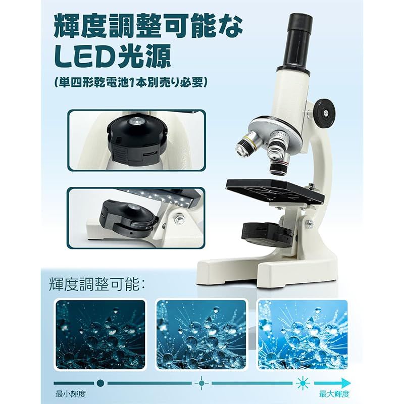 高校生 日本語説明書付き