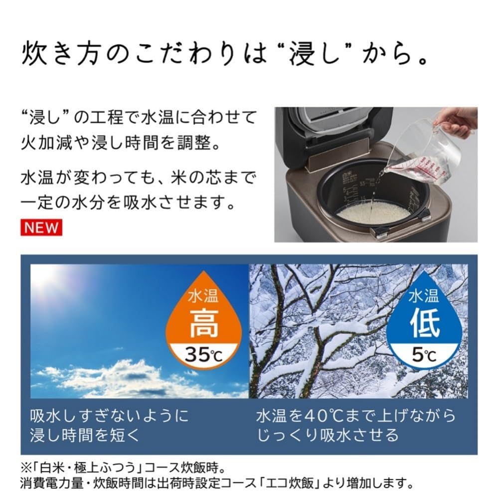 5.5合