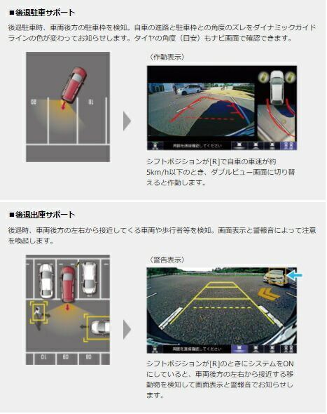 HONDA ホンダ 純正 リアカメラ de あんしんプラス2 本体 08A78-1X0-000 | honda純正 ホンダ純正 セーフティ 安心 シビック フィット フリード フリードプラス グレイス インサイト ジェイド N-BOX NBOX N-VAN N