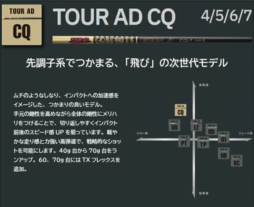 Tour AD CQ-5 S ピンスリーブ付ドライバー用 TOUR AD CQ 5S pingスリーブ