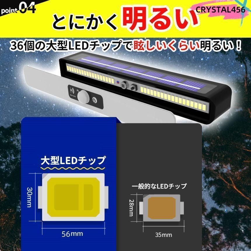 クリップ式ライト ソーラーライト
