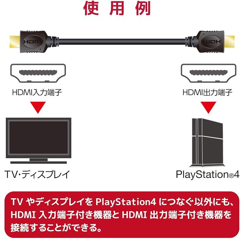 エレコム HDMIケーブル 2.0m 【PS4 PS3 Xbox360 Nintendo Switch ニンテンドークラシックミニ動作確認済】 4K 3DフルHD イーサネット対応 ブラック GM-DHHD14ER20BK 0