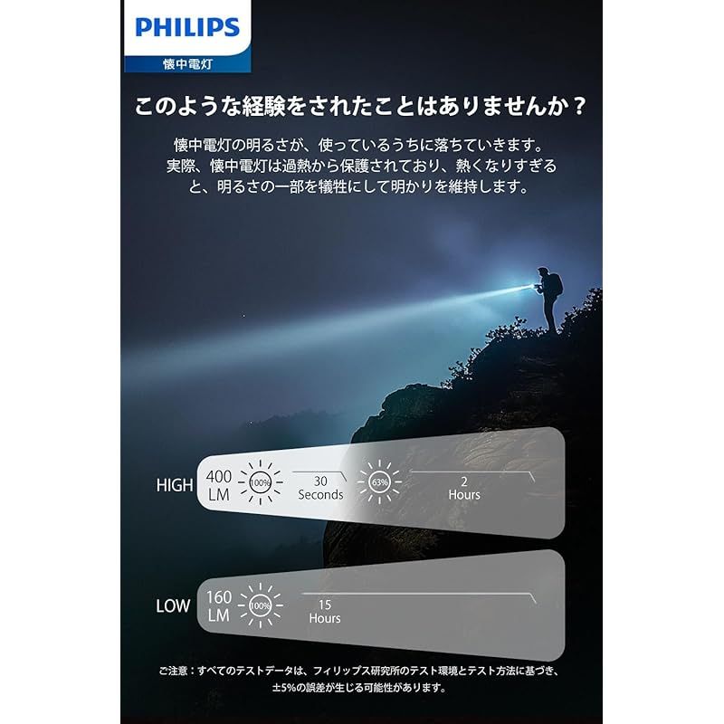 Philips フィリップス 400マーク2 ほぼ未使用 Philips(フィリップス) 小型 led ライト 懐中電灯 高輝度 400ルーメン