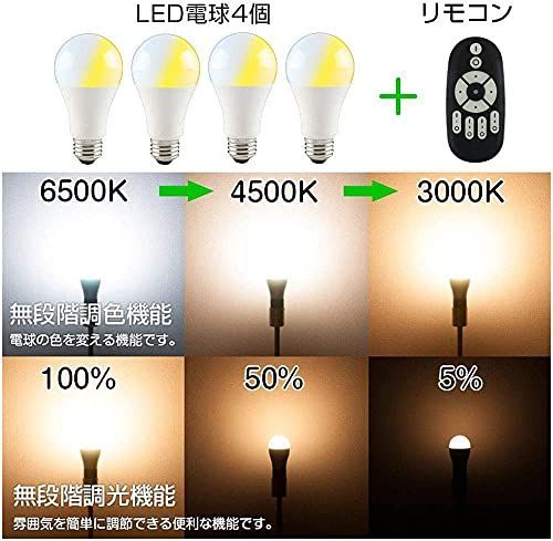 ナチュラル_80W形LED電球*4+リモコン*1 共同照明 シーリングライト 8畳