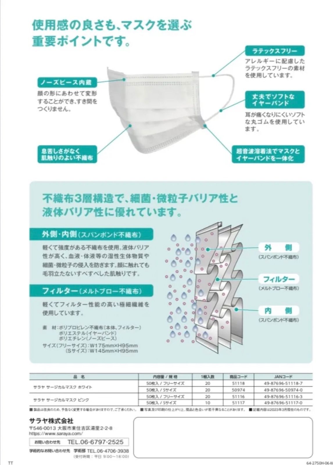 サージカルマスク