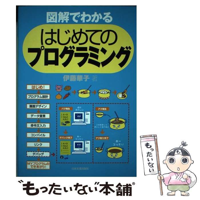 中古】 図解でわかるはじめてのプログラミング / 伊藤 華子 / 日本実業