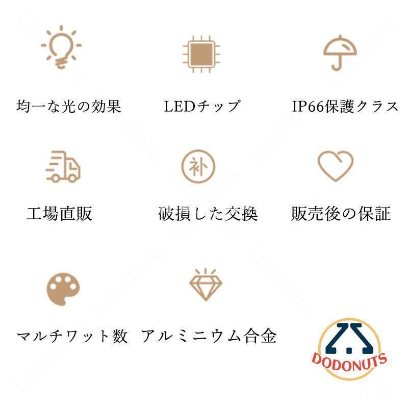 LED 壁付け