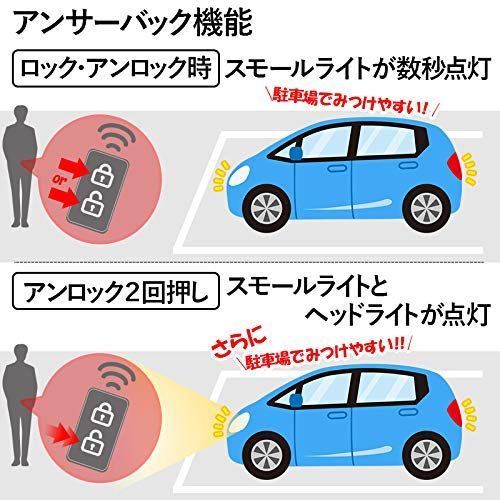 式 ZVW50