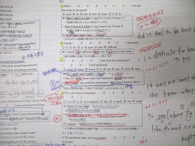 河合塾 英語 英文法・語法/演習 テキスト通年セット 2021 計2冊