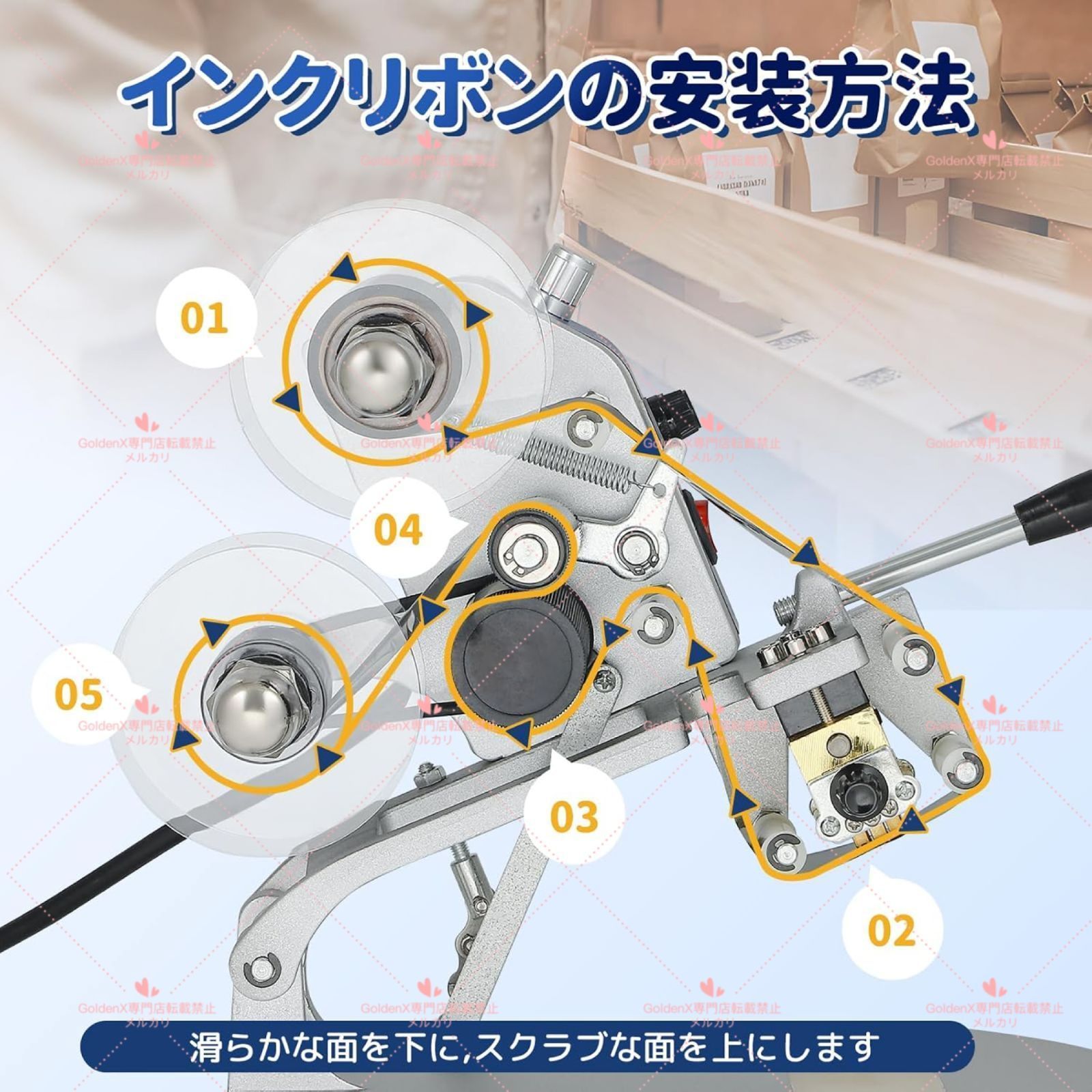 手動便携式 110V