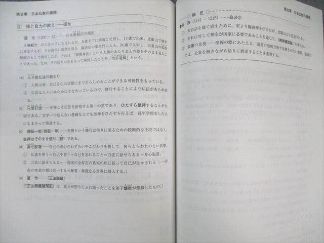 代々木ゼミナール　代ゼミ 共通テスト倫理 テキスト通年セット 2023 計2冊 畠山創 030S0D 代々木ゼミナール 代ゼミ 共通テスト倫理 テキスト通年セット
