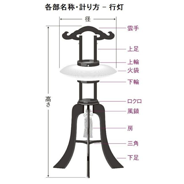 盆提灯 岐阜提灯 置き提灯 銘木行灯 特10号 香取ワイン 高さ77cm (P27