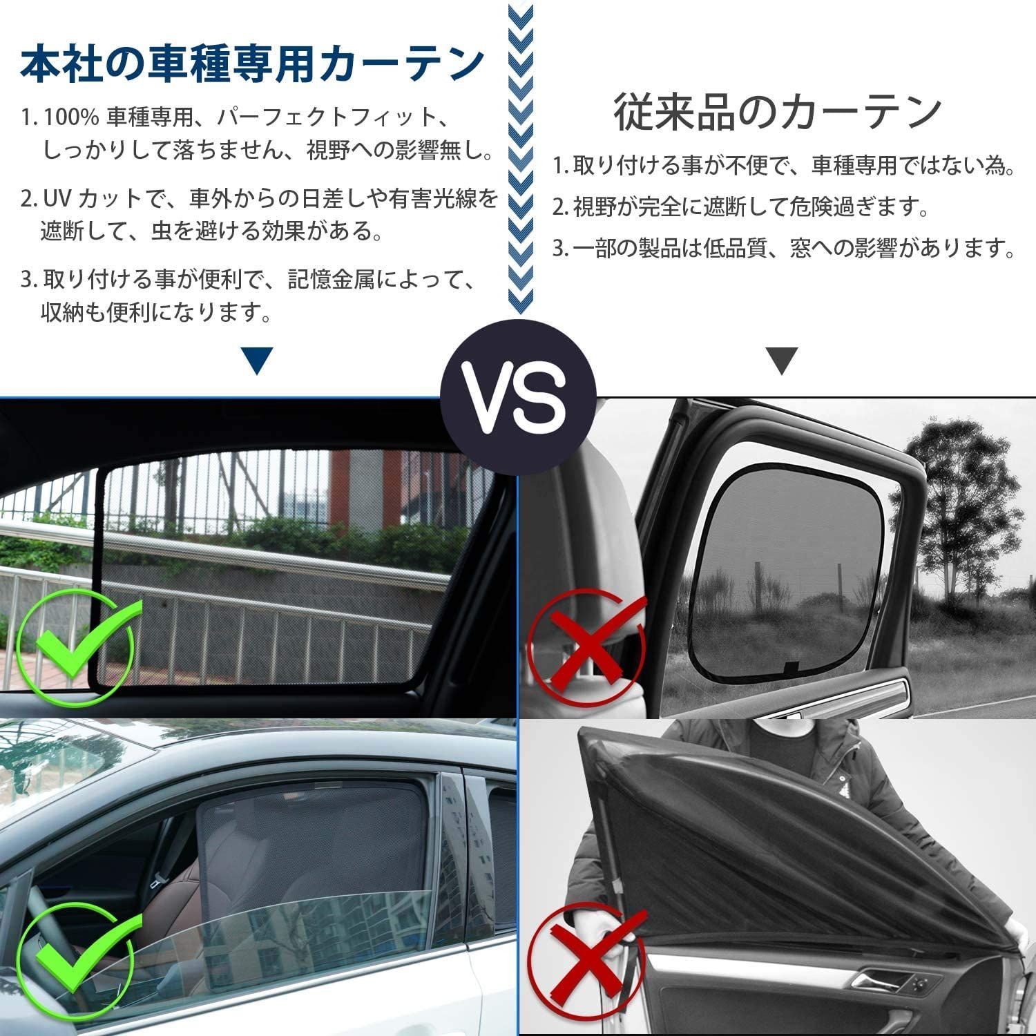 MAZDA マツダ 新型 CX-5 KF 前期 後期 メッシュ サンシェード 断熱 