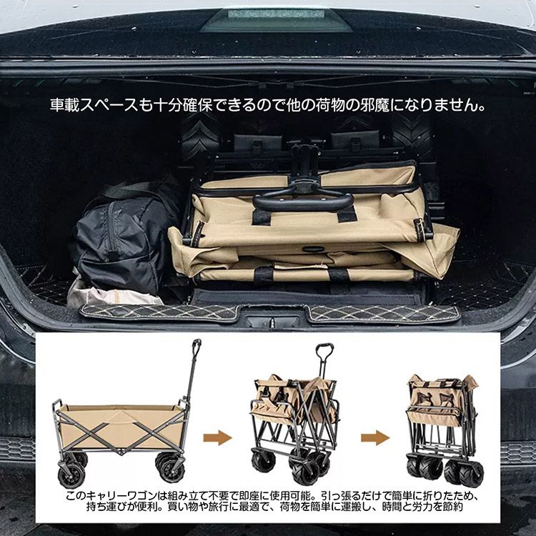 ワンタッチ収束