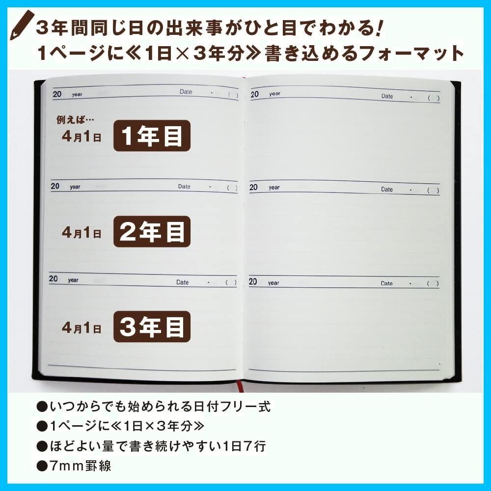 数量