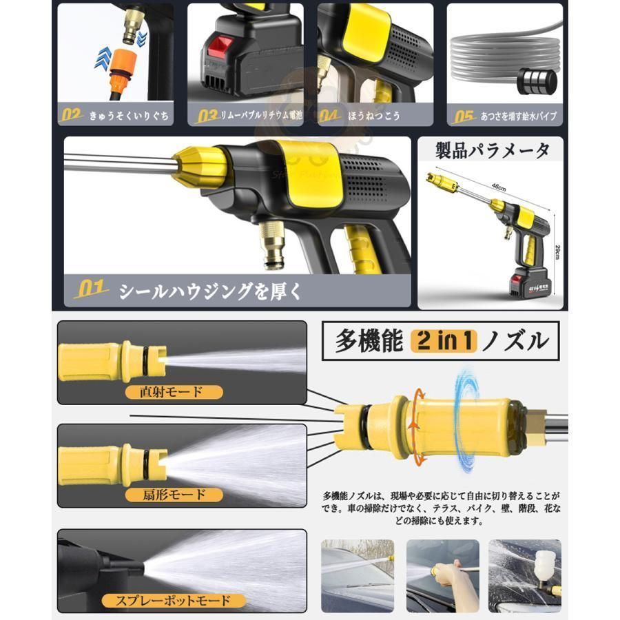 充電式18Vバッテリー対応