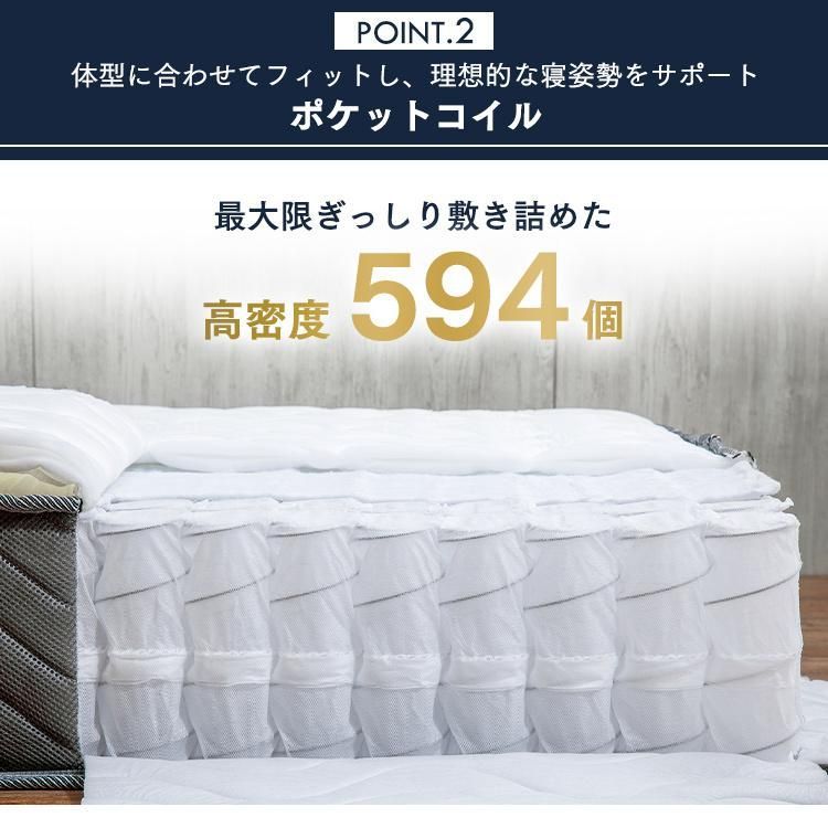 厚さ20cm 体圧分散