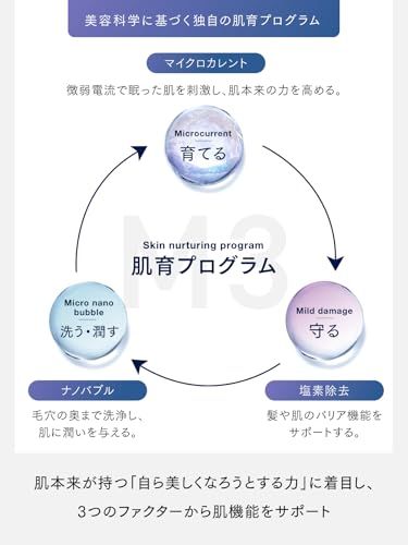 幅広い品揃え。 MEGUMIさん愛用 マイベストでミストモードの洗浄力の高さNo.1受賞 MYTREX マイトレックス HIHO FINE BUBBLE e シャワーヘッド マイクロカレント マイクロナノバブル 節水 塩素除去 ギフト プレゼント ヒホウファインバブルプ 新品続々入荷中！