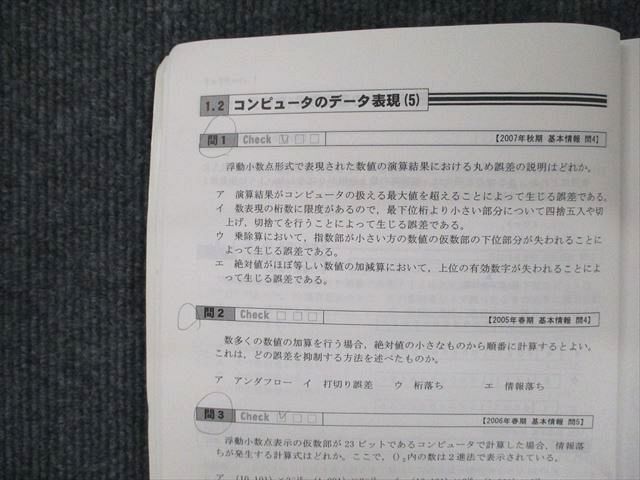 UW90-089株式会社インフォテック・サーブ 基本情報技術者午前問題集