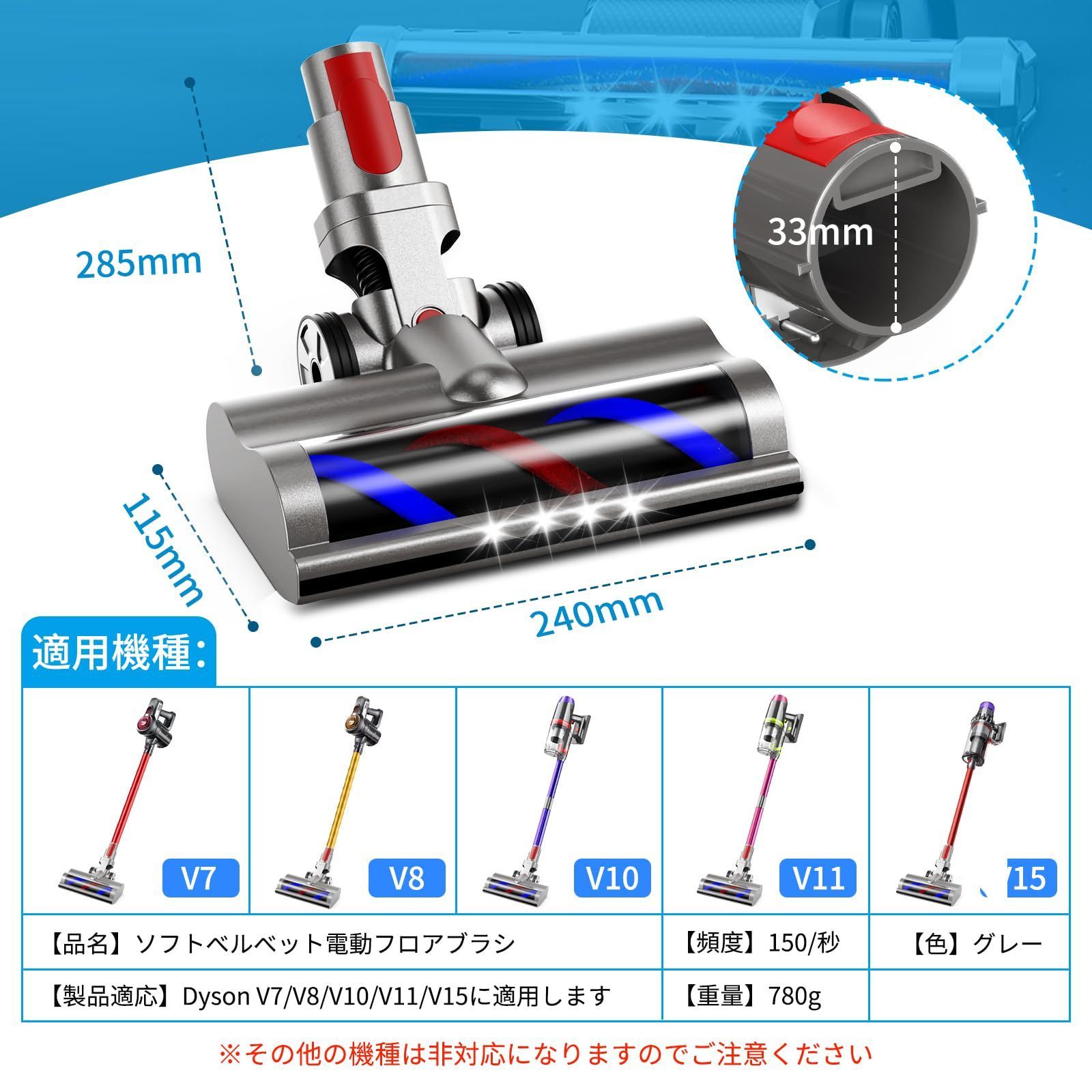 V7 V8 V10 V11 V15機種のみ対応】ダイソン 掃除機 ヘッド ダイソン交換