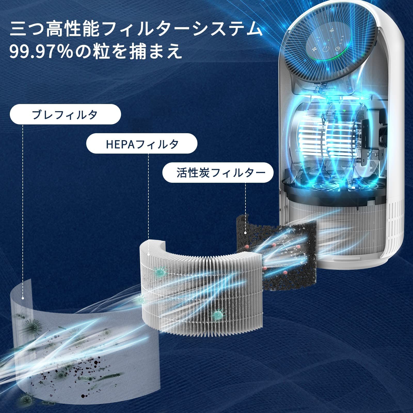 新着商品】【一台多役＆PSE認証済み】空気清浄機 Afloia 高性能くうき