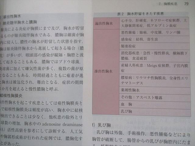 US82-018 文光堂 わかりやすい内科学 第4版 2014 35M3D