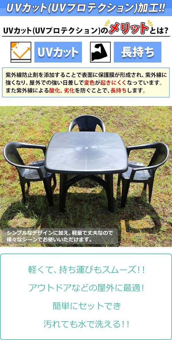 4点セット UVカット