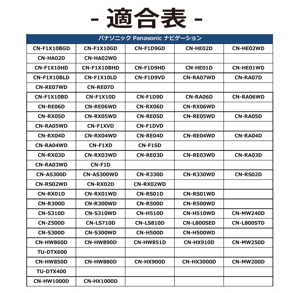 パナソニック フィルムアンテナコードセット 4枚 4本 CN-RA06D CN