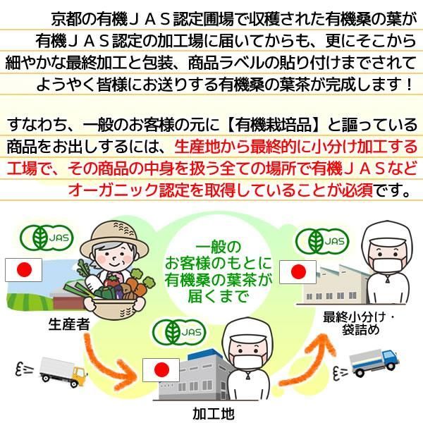 桑の葉茶 3g×35pc オーガニック 有機栽培 京都府産 国産 ティーバッグ メール便 送料無料 メルカリ