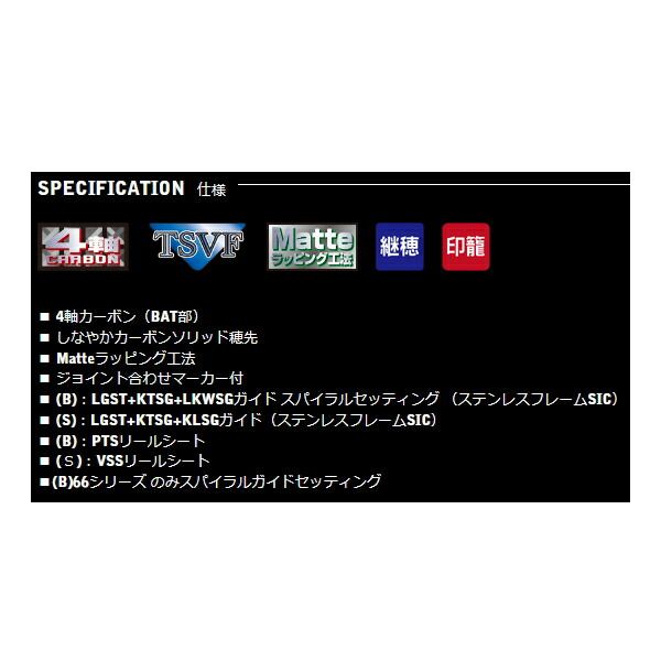 ≪ 23年 新商品 ≫ 宇崎日新 ブルーポーター IKM M B 6 3 〔仕舞寸法 99 cm〕