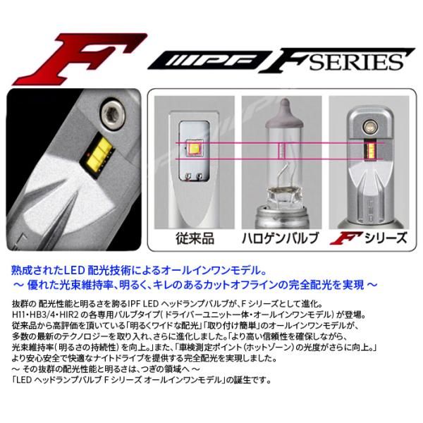 24V ドライバーユニット一体型